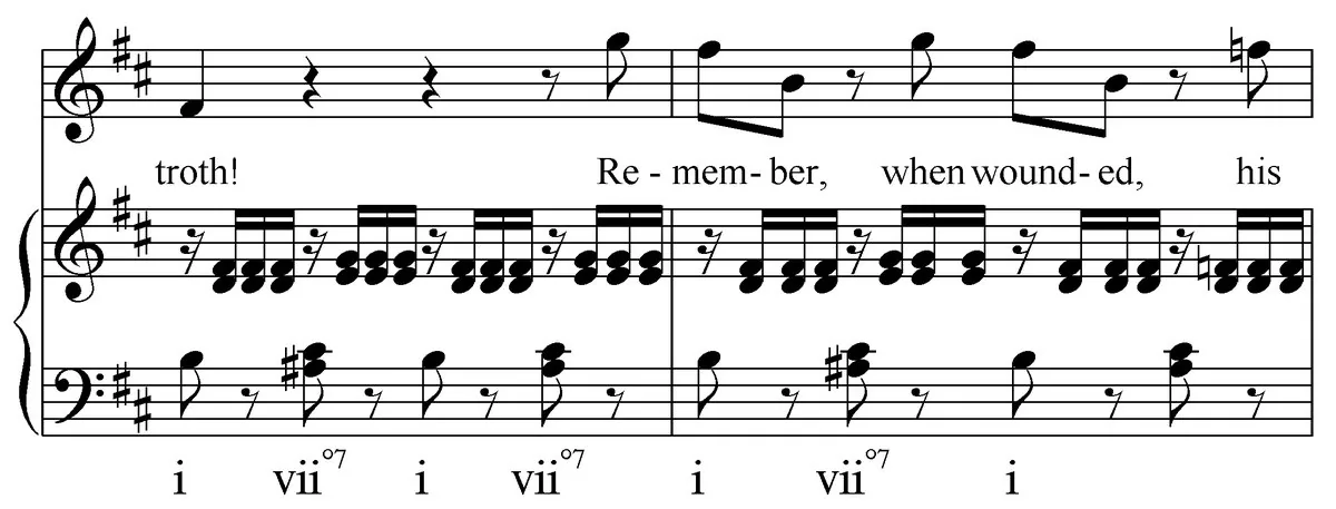 Leading-tone seventh chord as dominant in Mozart Don ...