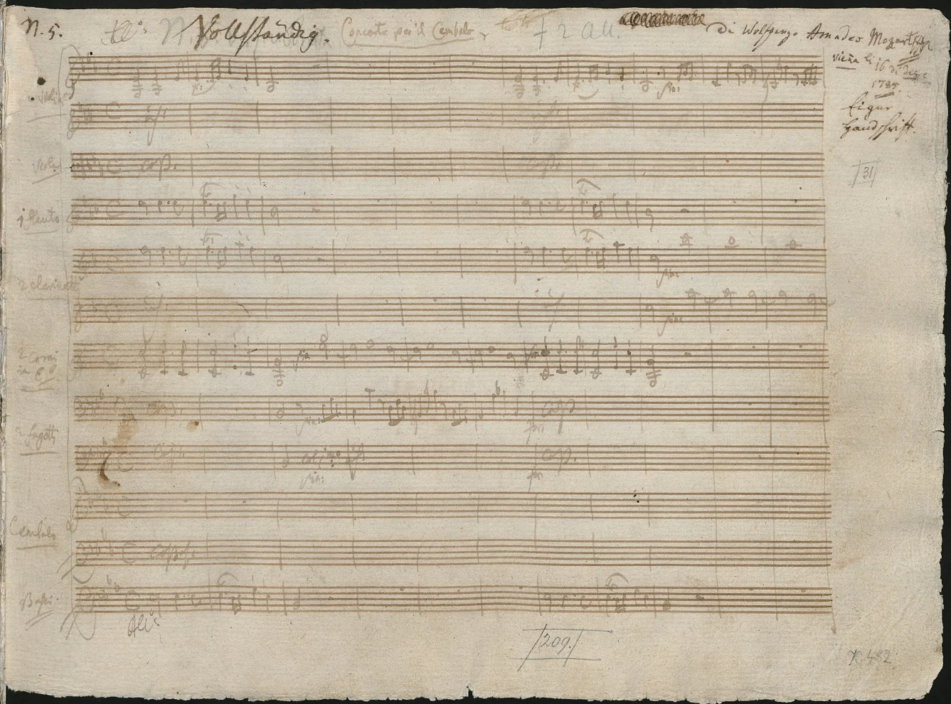 Category:Piano Concerto No. 22 (Mozart) - Wikimedia Commons