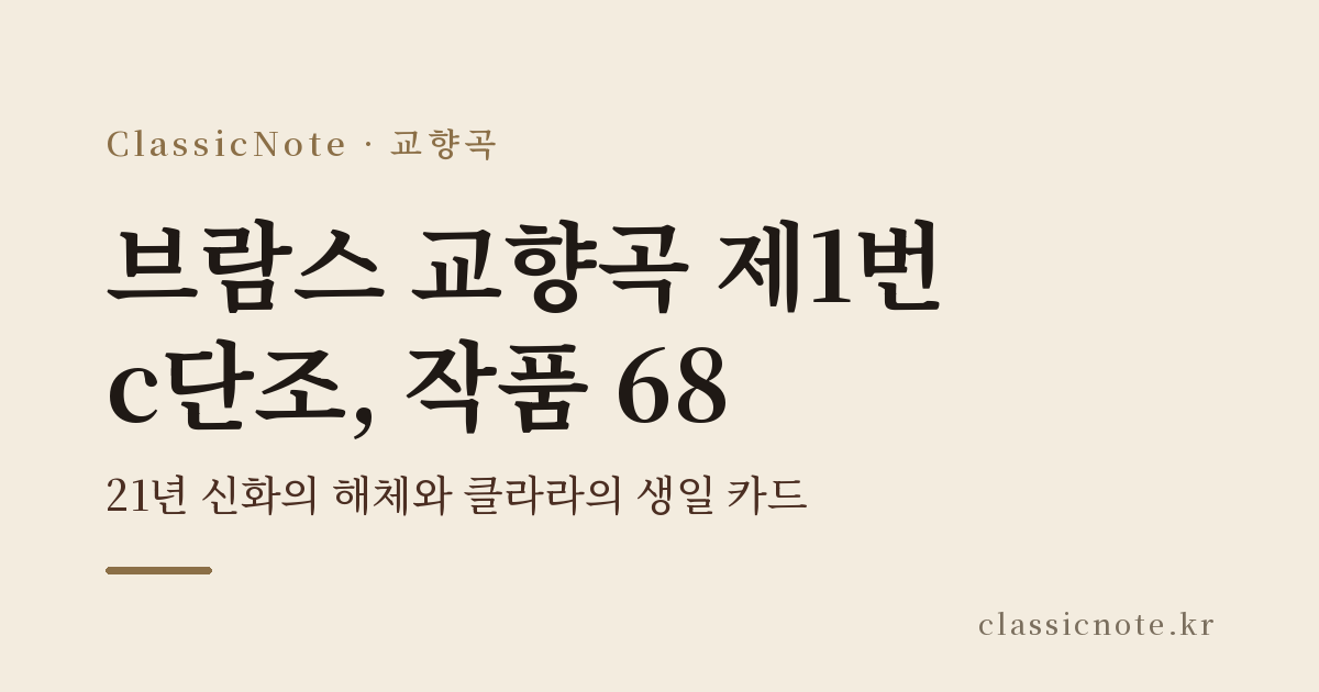 브람스 교향곡 제1번 c단조, 작품 68 — 21년 신화의 해체와 클라라의 생일 카드